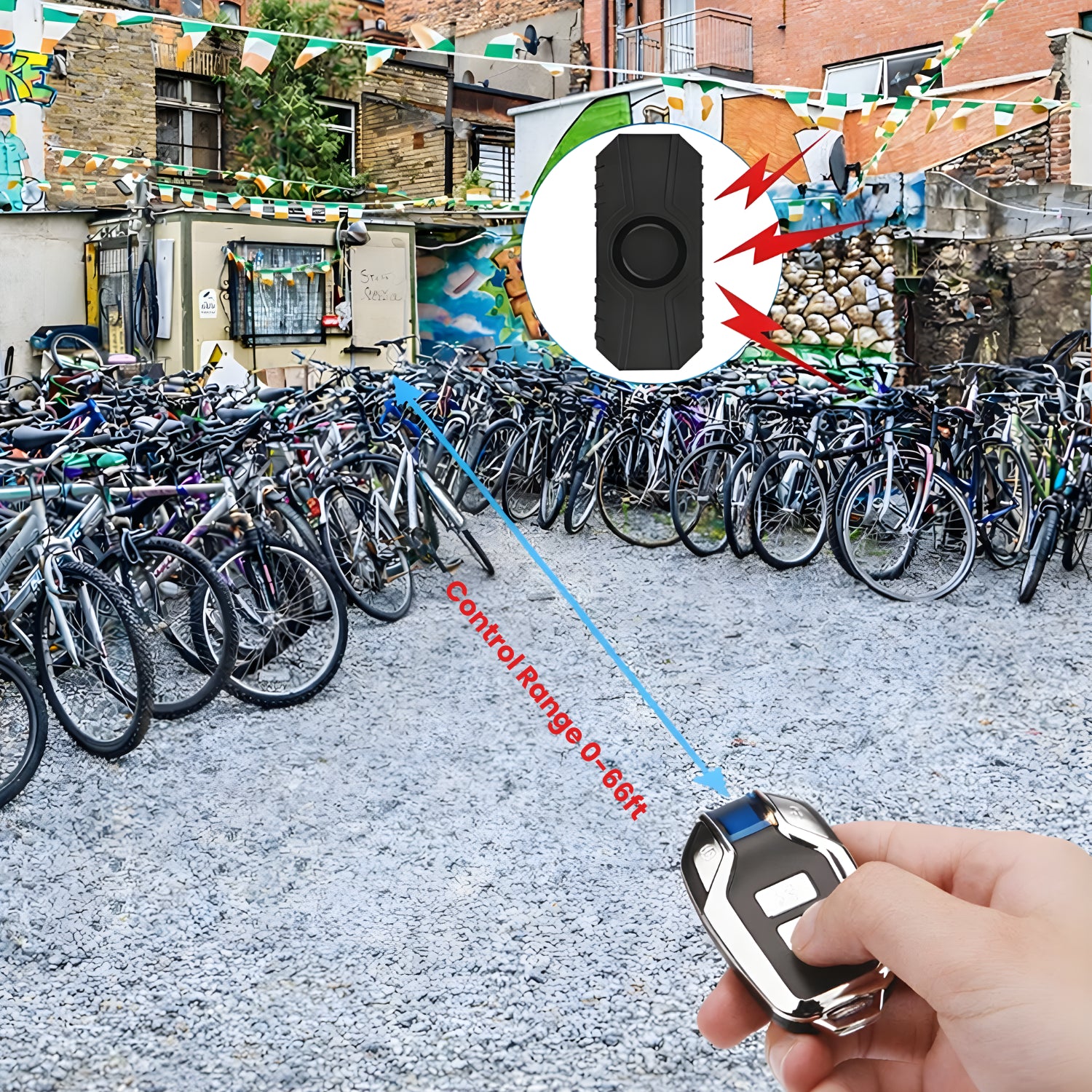 Smart larmsystem Plus