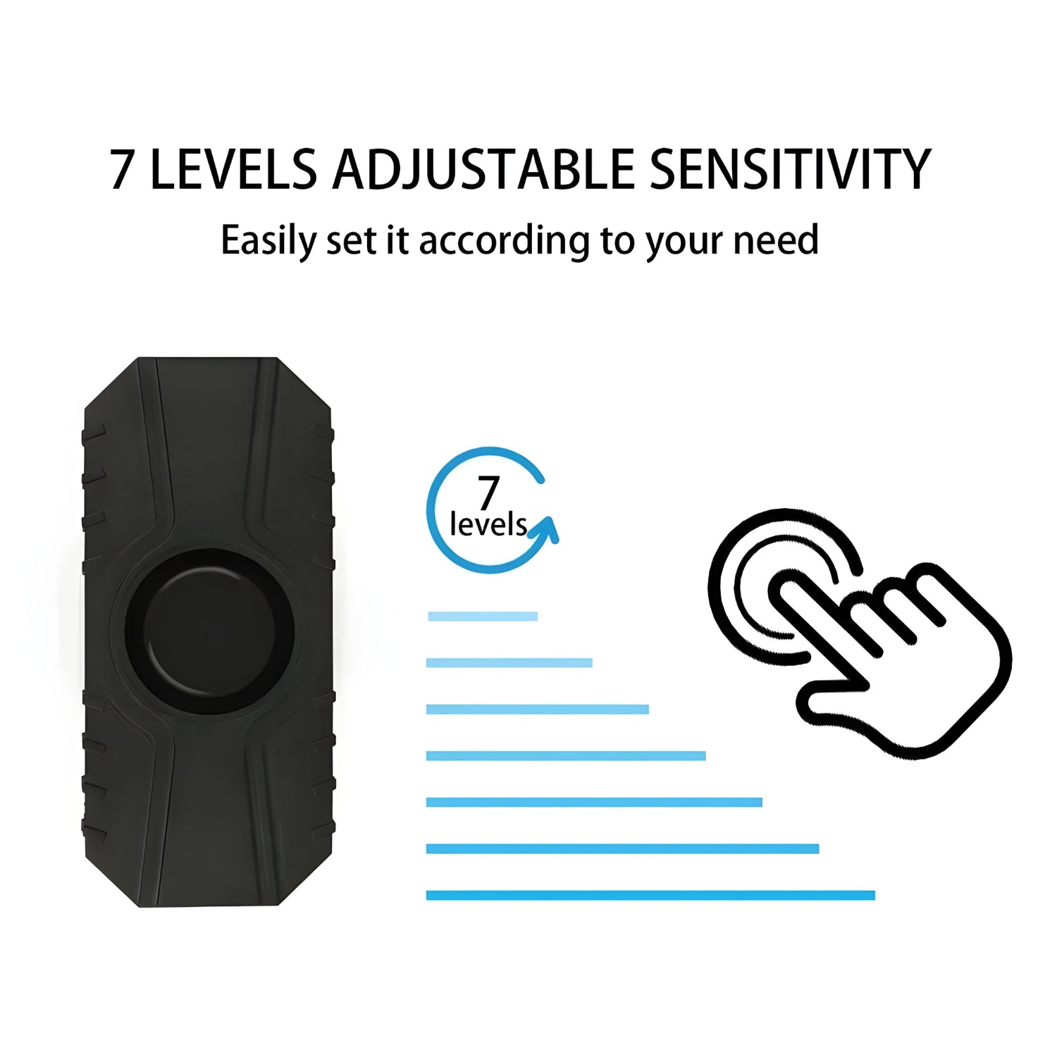 Smart larmsystem Plus