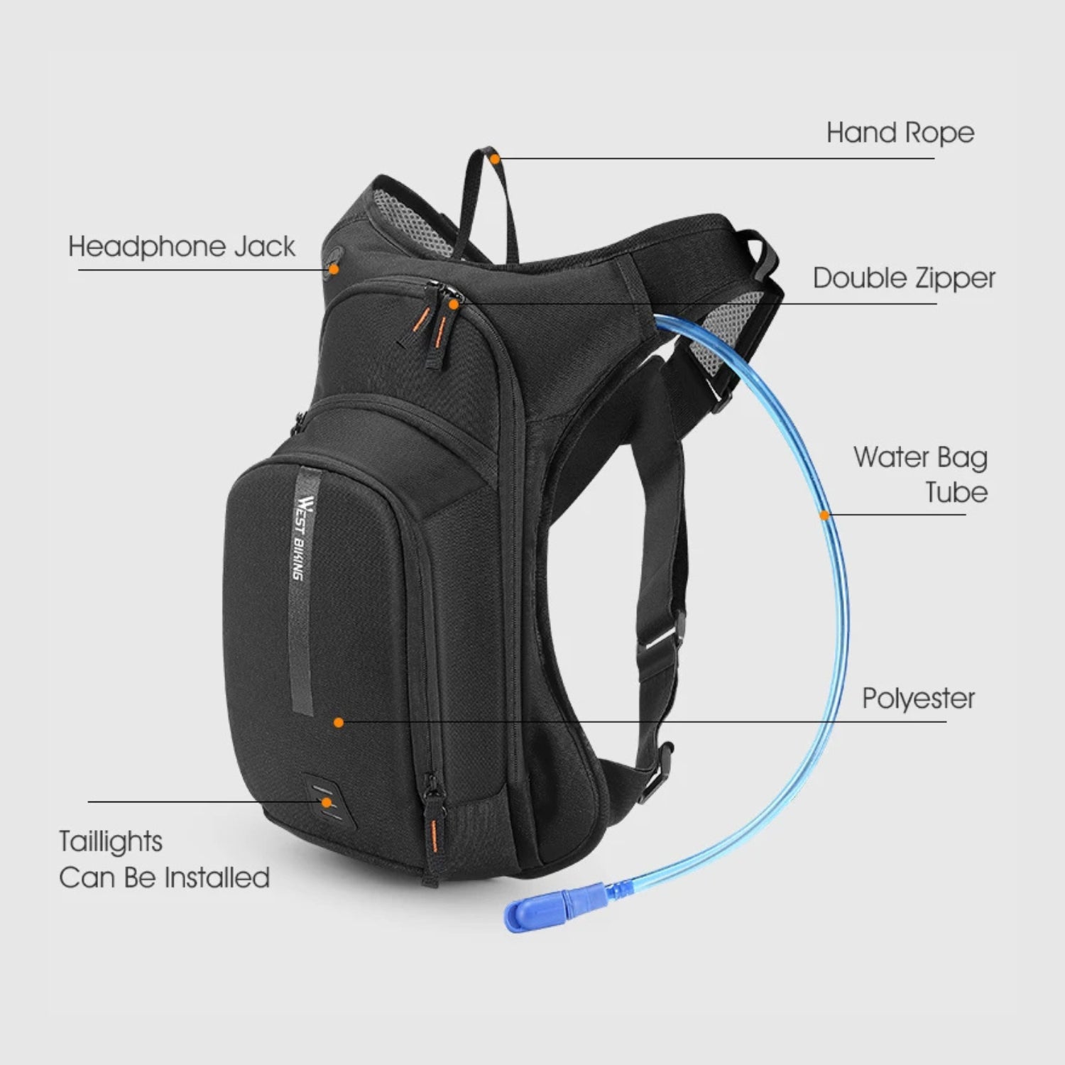 Smart ryggsäck med vätskeblåsa