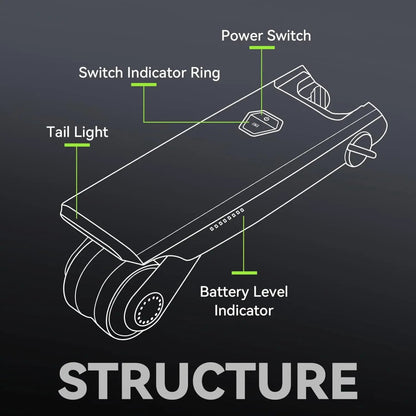 Smart elassistans - kit för cykel - Tillbehör - Wheelyshop