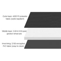 Capas de material: bolsa de almacenamiento inteligente para ruedas de bicicleta eléctrica