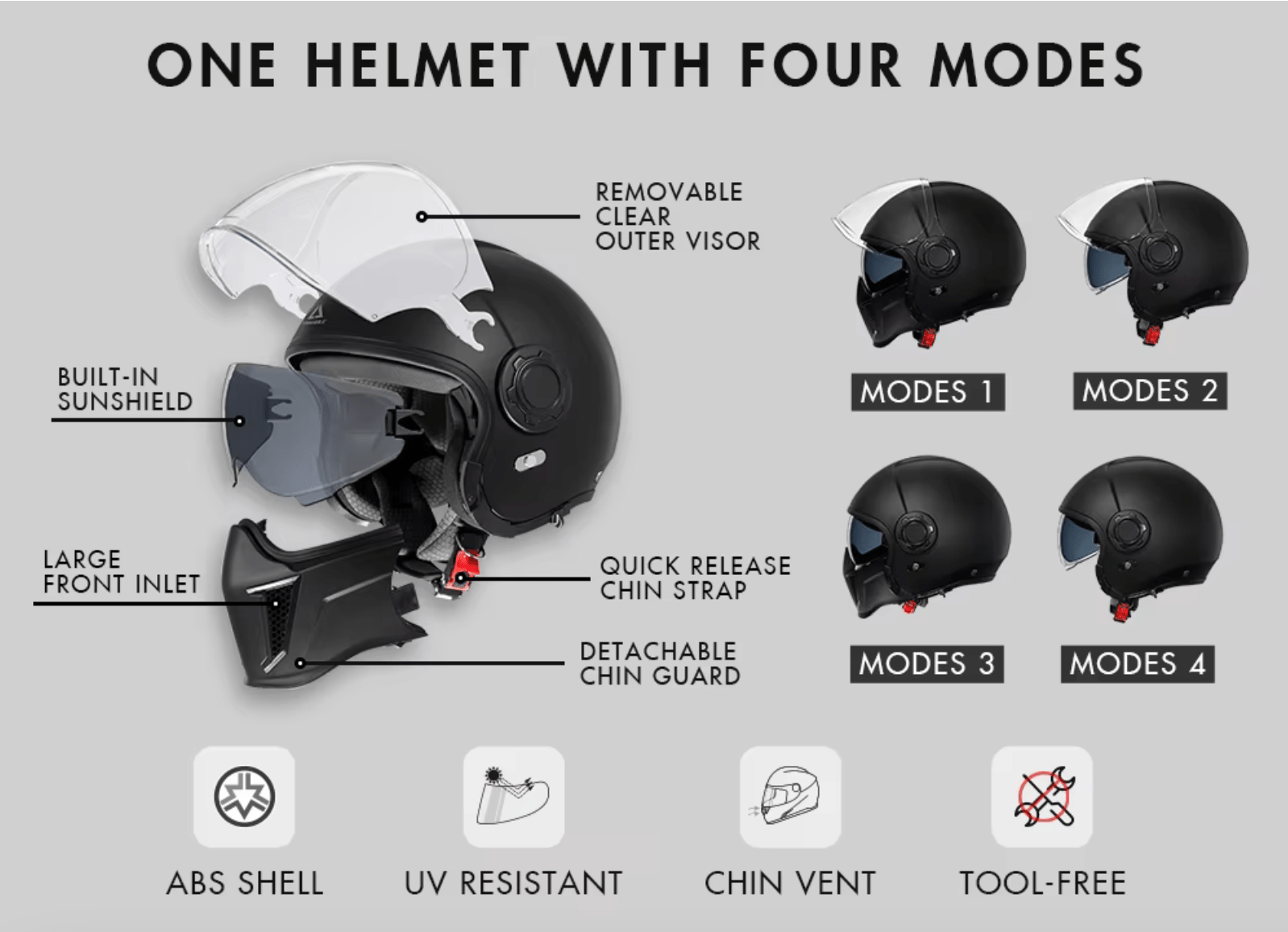 Casco inteligente - Edición Premium - Accesorios - Tienda de ruedas
