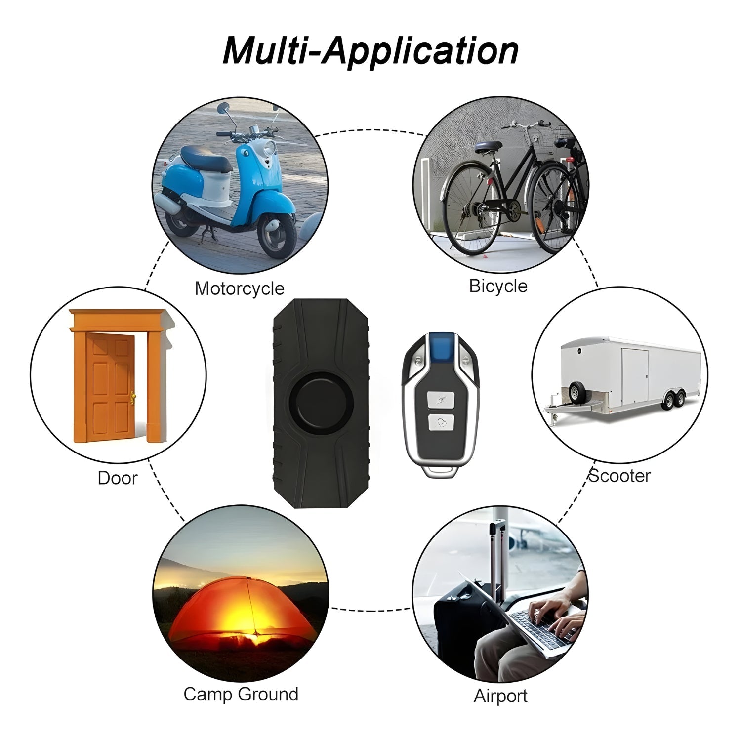 Smart larmsystem Plus - Tillbehör - Wheelyshop